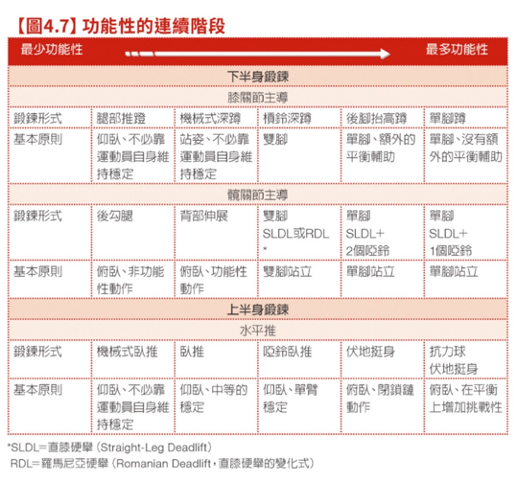 一張含有 文字, 螢幕擷取畫面, 數字, 字型 的圖片

自動產生的描述